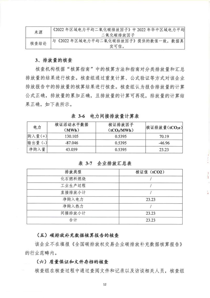 河南恒達(dá)機(jī)電設(shè)備有限公司2024年溫室氣體第三方核查報(bào)告_page-0015
